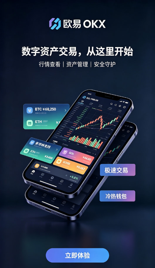 欧交易所app最新版行情与安全